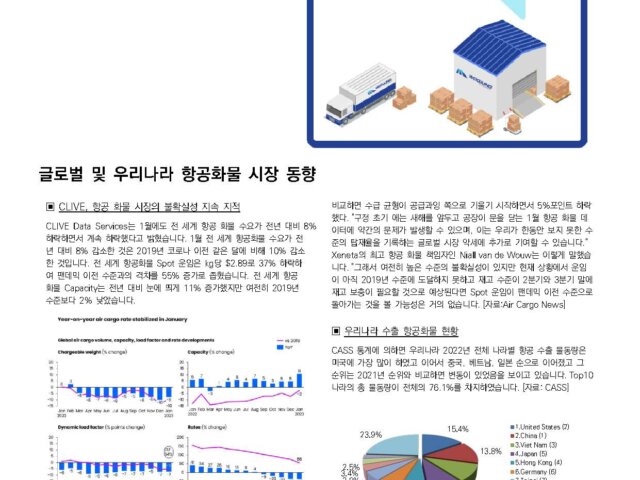 WOO_NewsLetter_53